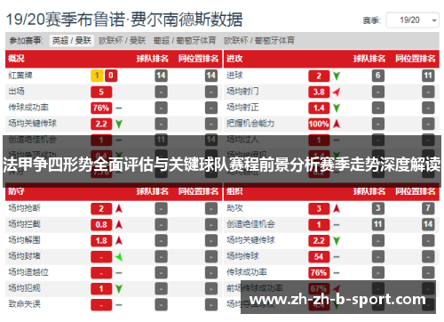 法甲争四形势全面评估与关键球队赛程前景分析赛季走势深度解读