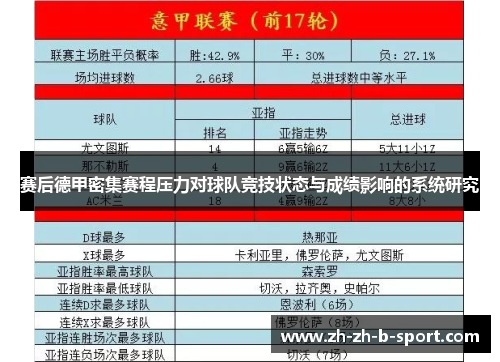 赛后德甲密集赛程压力对球队竞技状态与成绩影响的系统研究